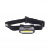 Lampe frontale LED 2 en 1 pour vélo rechargeable USB, 170 Lumens